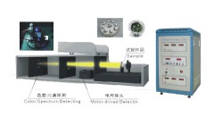 CFL节能灯光电色测试系统对比【上海双旭】
