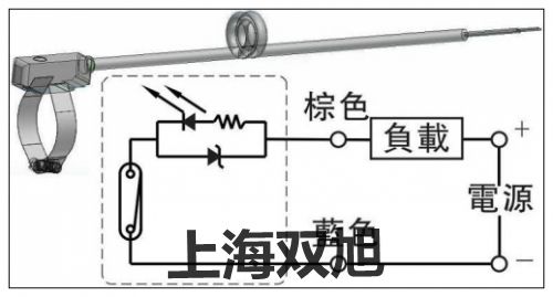 AN21R对比【上海双旭】