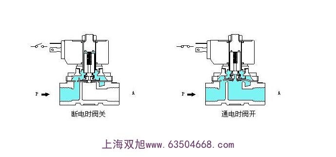 ŷ巧8022850