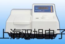 【双旭牌】OPM-572OPM572激光功率计厂家