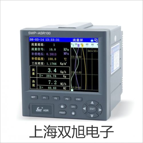 ˫ơJWK-A5TJӽز