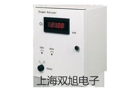 ˫ơɫGC1120-FPDӦ