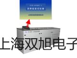 ˫ơMT4ǣMT4