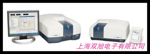 便携式红外光谱气体分析仪wi88109停产暂无替代!