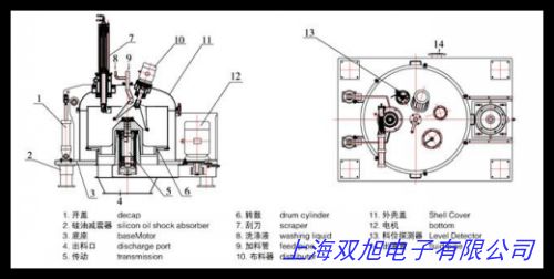 ֻӦ 80-2̨ʽ綯Ļ 20ml*12̨ʽĻ