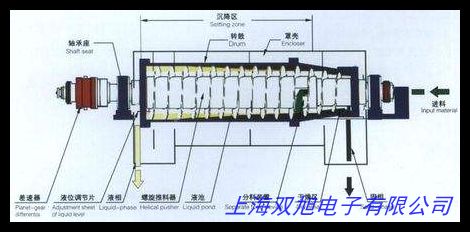 80-2綯Ļ ʵ豸 ʵ豸