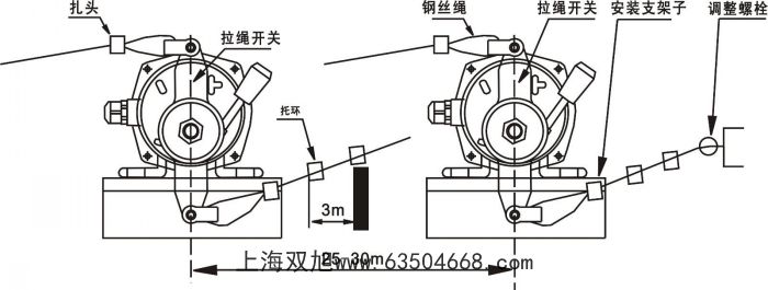 安全开关 拉线开关XCK-MR202 行程开关 流水线专用 龙井电器