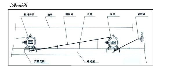 倾斜开关堵煤开关水银开关煤流开关 水银倾斜开关20-39 21-39