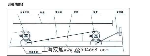 倾斜开关20-41堵煤开关水银开关20-39-6煤流开关耐高温