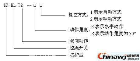 供应优质水银倾斜开关堵塞开关HDSC-QXKG堵煤开关煤流开关
