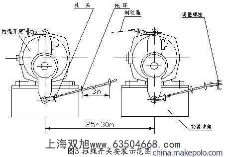 现货KBW220溜槽堵塞检测器(方形)堵煤开关LDM-Y溜槽堵塞开关DS-I