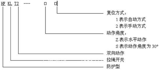 倾斜开关ST-20堵煤开关ST-20P煤流开关20-39水银开关