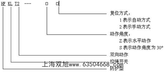 ӦˮбPLR30M-G-8úضú