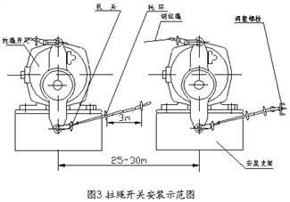 不锈钢水银倾斜开关QX-20-39堵煤开关煤流开关堵塞开关ST-20
