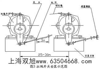 溜槽堵塞检测器KBX-220S堵煤开关 堵料开关 XL-DS-Y堵塞检测器