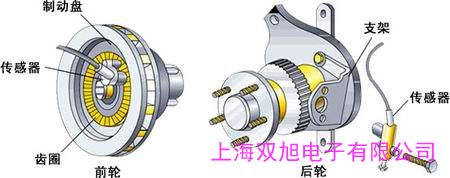 汽车仪表 菲律宾宇通客车 转速表 组合仪表 水温表3619