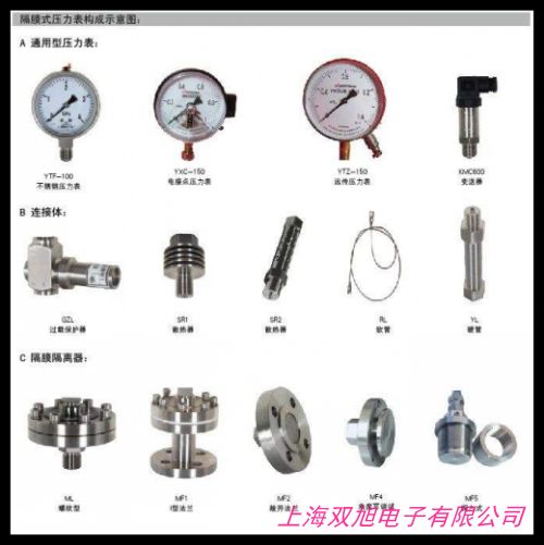 价格询问在线客服YZ11X-16P不锈钢家用自来水减压阀 空调热水器减压稳压阀4分 6分