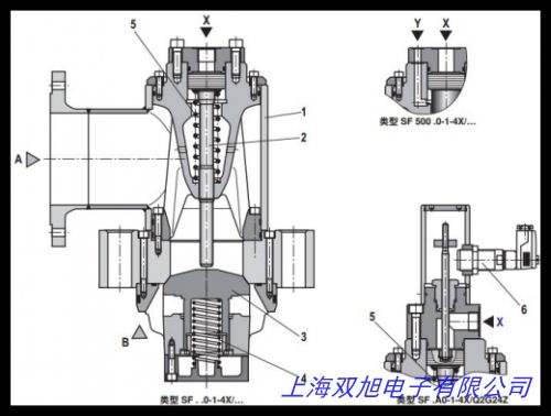  PPȼ綯緧 Բε綯ܷ緧 綯ڷ