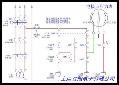 YXC-60ʽӵѹ  0-0.4MPa  2.5