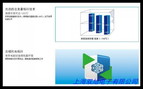低温保存箱 卧式上开门458L无锡 生物制品 超低温