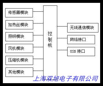 40䶳DWGL538±䡢±