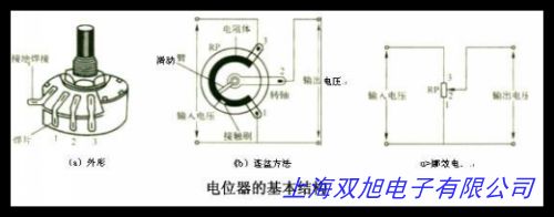 德国MEGATRON电位器 变阻器 RP20;7168