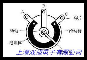 RV24YN20S B502 B103进口电位器2K 5K 10K TOCOS碳膜电位器变阻器