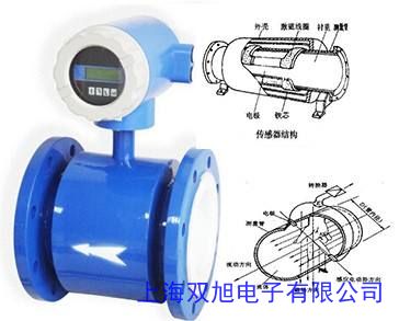 OPTILUX2300W ˮ߾ȵ