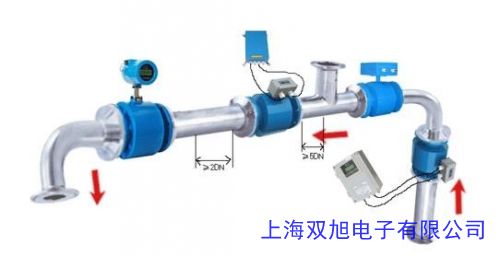 挡板式流量开关、DW181挡板式流量开关、电磁流量计