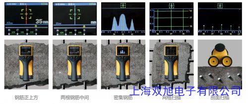 北京高铁建GTJ-RBL+钢筋保护层测定仪扫描型钢筋位置检测仪
