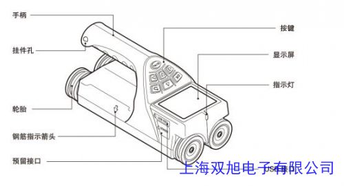 GTJ-R800一体式定位钢筋扫描仪 一体式钢筋保护层测定仪