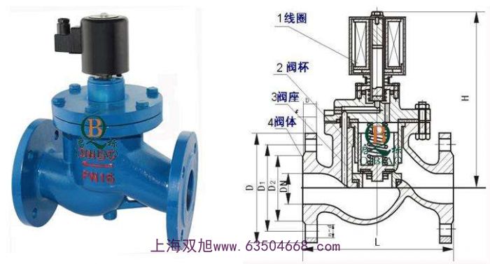 双旭牌轴向柱塞泵80SCY14-1B