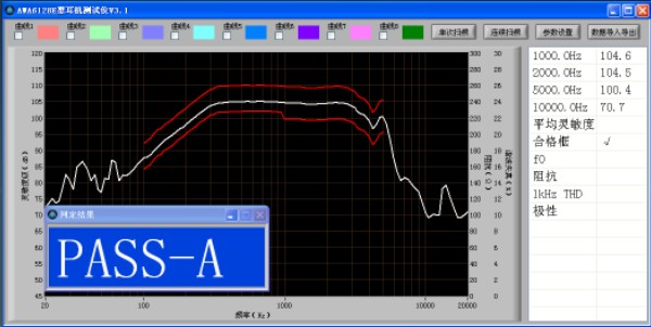 AWA6010ԲǰASV5910͸¶(52,ױ,1ӳ)۸ 