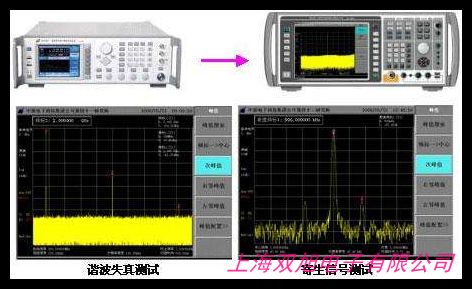 HS6280E˫·Ƶ׷